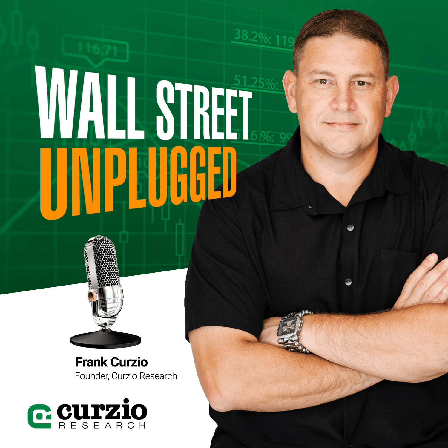 Wall Street Unplugged - What's Really Moving These Markets podcast artwork