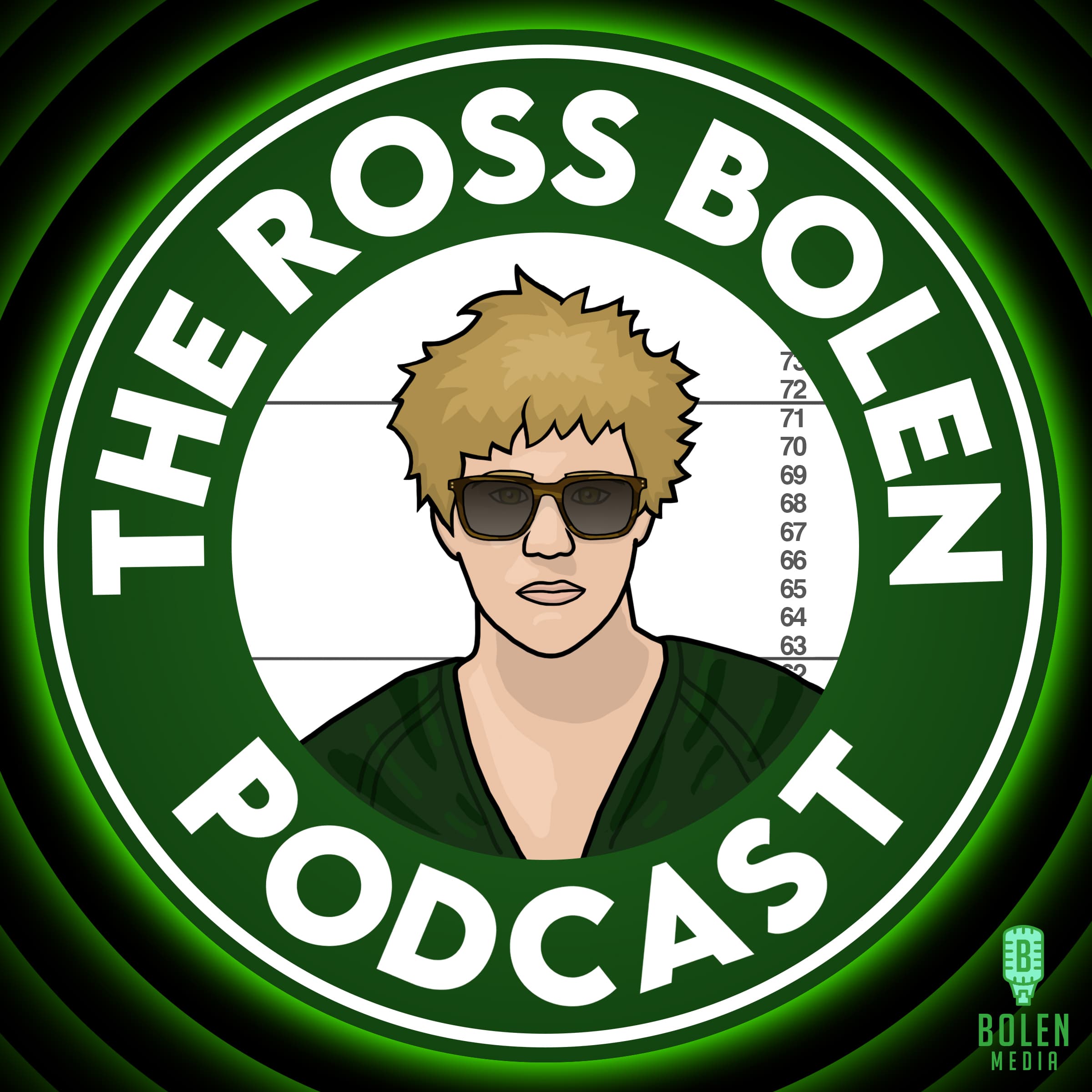 The Ross Bolen Podcast podcast artwork