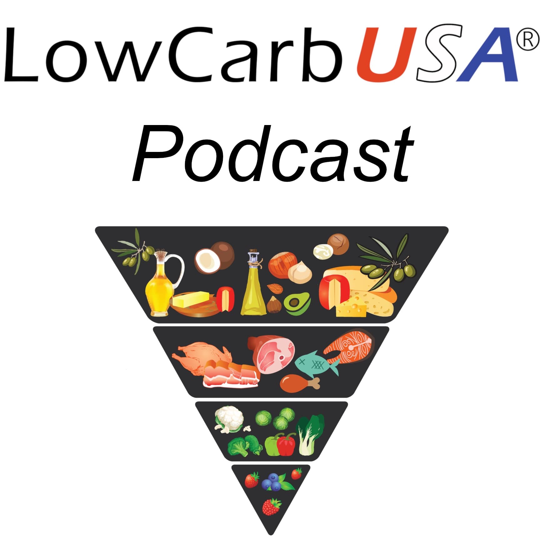 LowCarbUSA Podcast podcast artwork