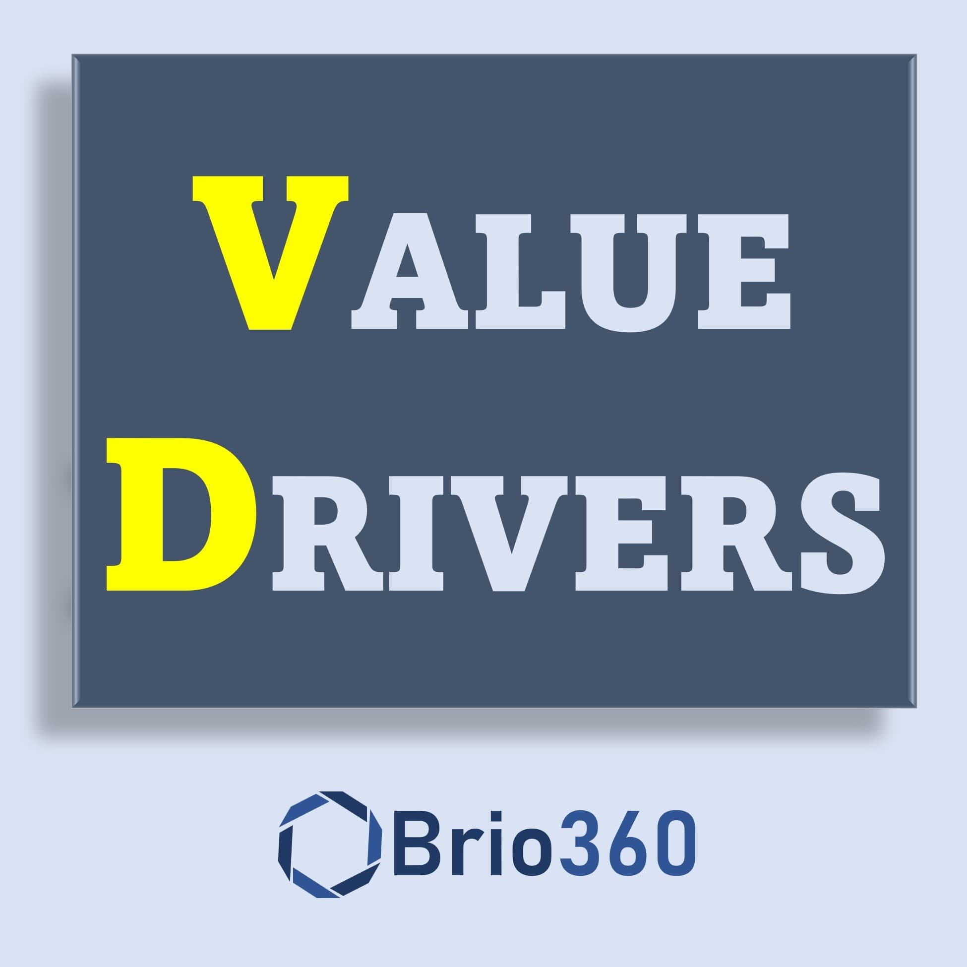 Value Drivers podcast artwork