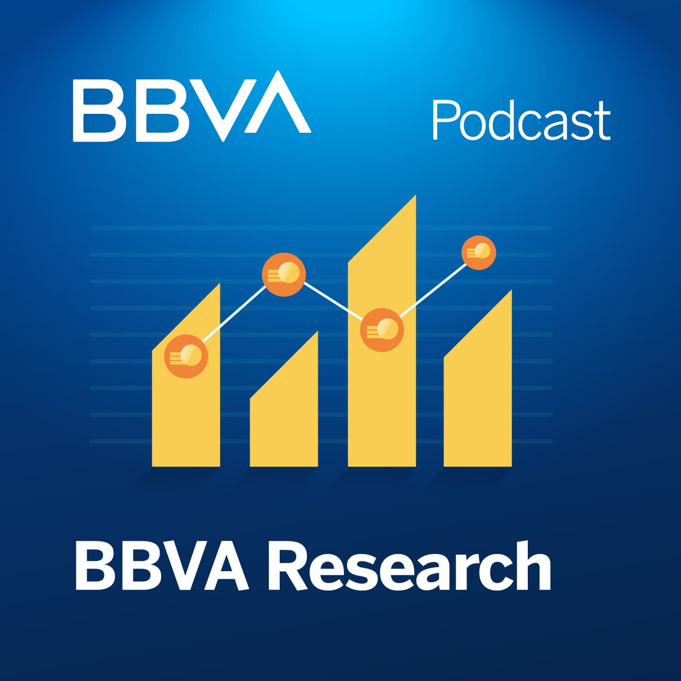 BBVA Research podcast artwork