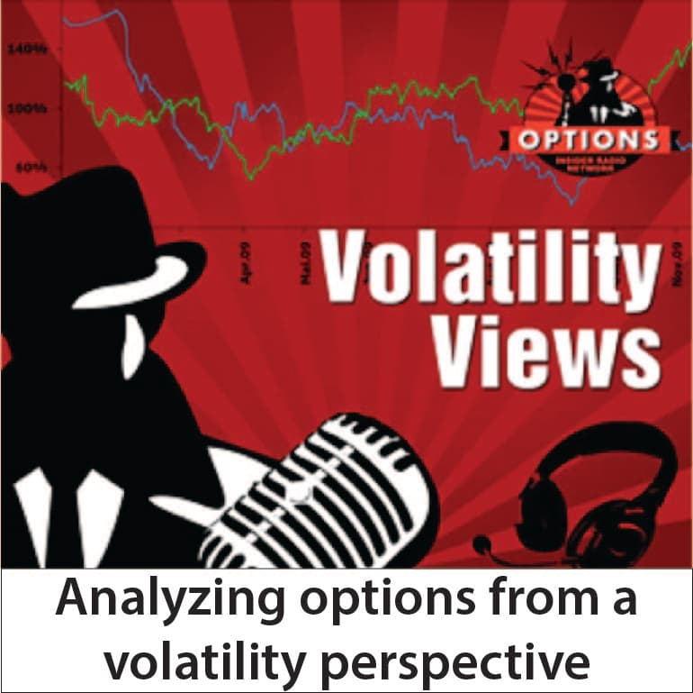 Volatility Views podcast artwork