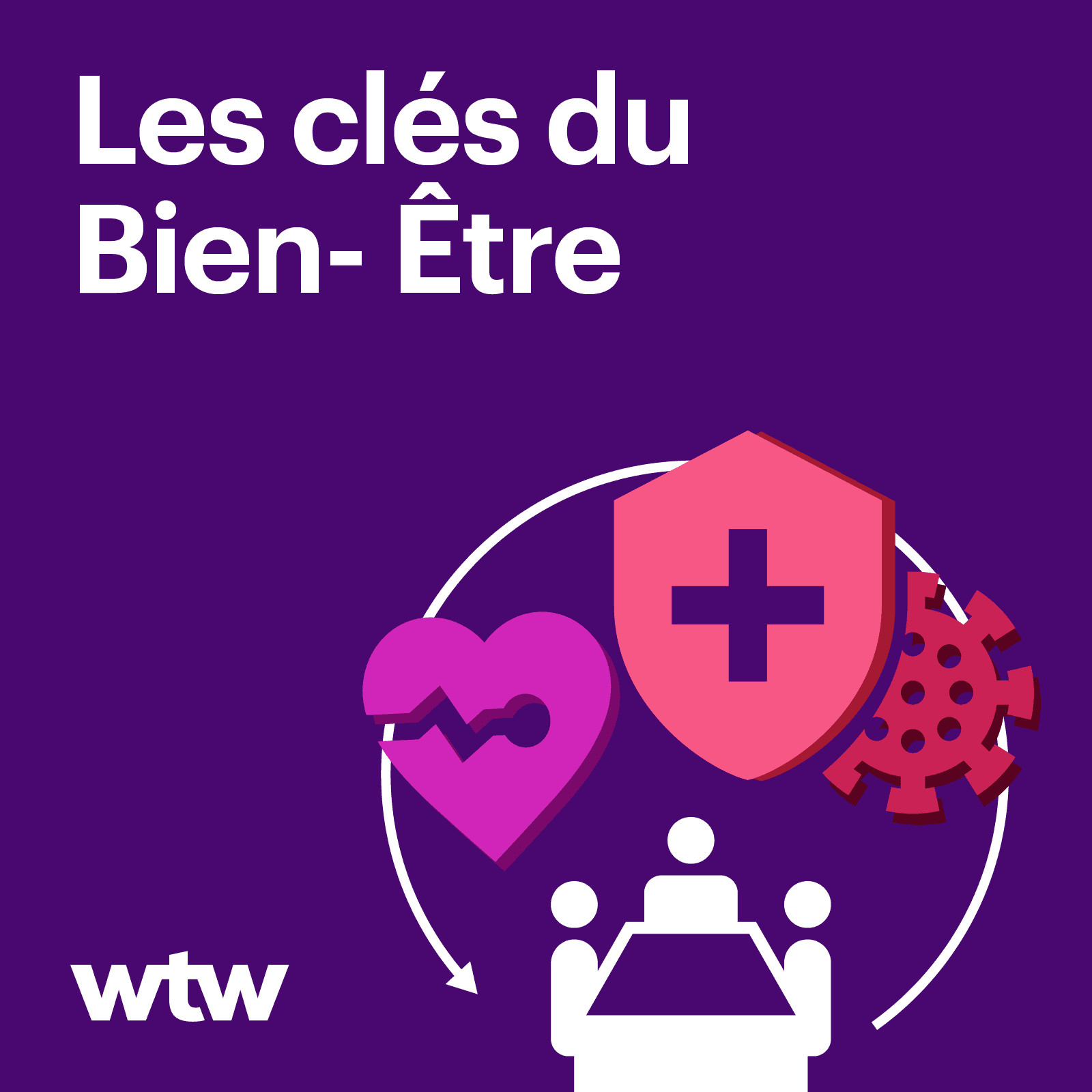 Les clés du Bien-Être podcast artwork